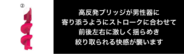 ⾼反発ブリッジが男性器に寄り添うようにストロークに合わせて前後左右に激しく揺らめき絞り取られる快感が襲います